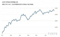 面临石材价钱疯长，，，亿万先生MR深化转型立异