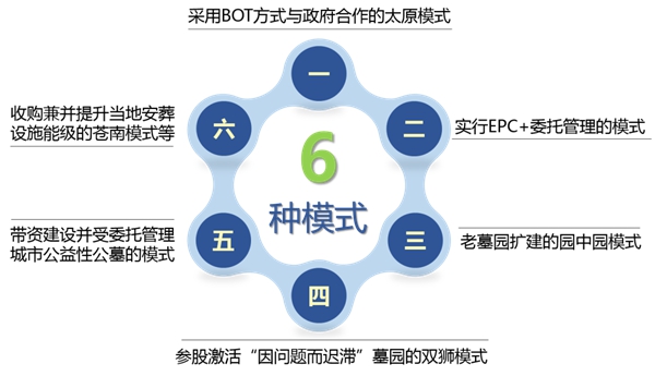 亿万先生MR·(中国集团)官方网站